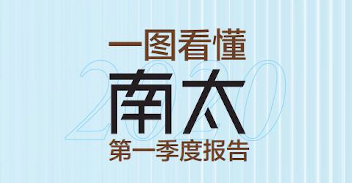一图看懂南太2020年第一季度报告