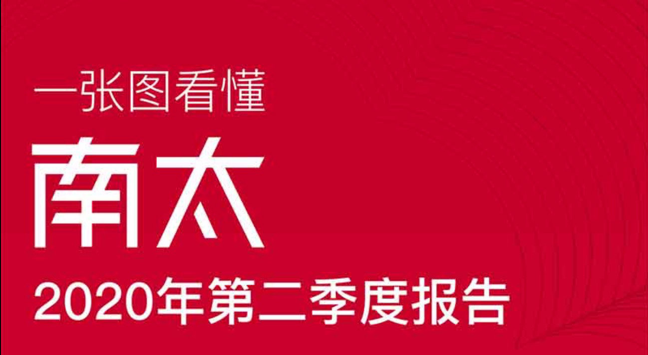 一图看懂南太2020年第二季度报告