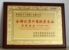 National Double-excellence Foreign Investment Enterprise